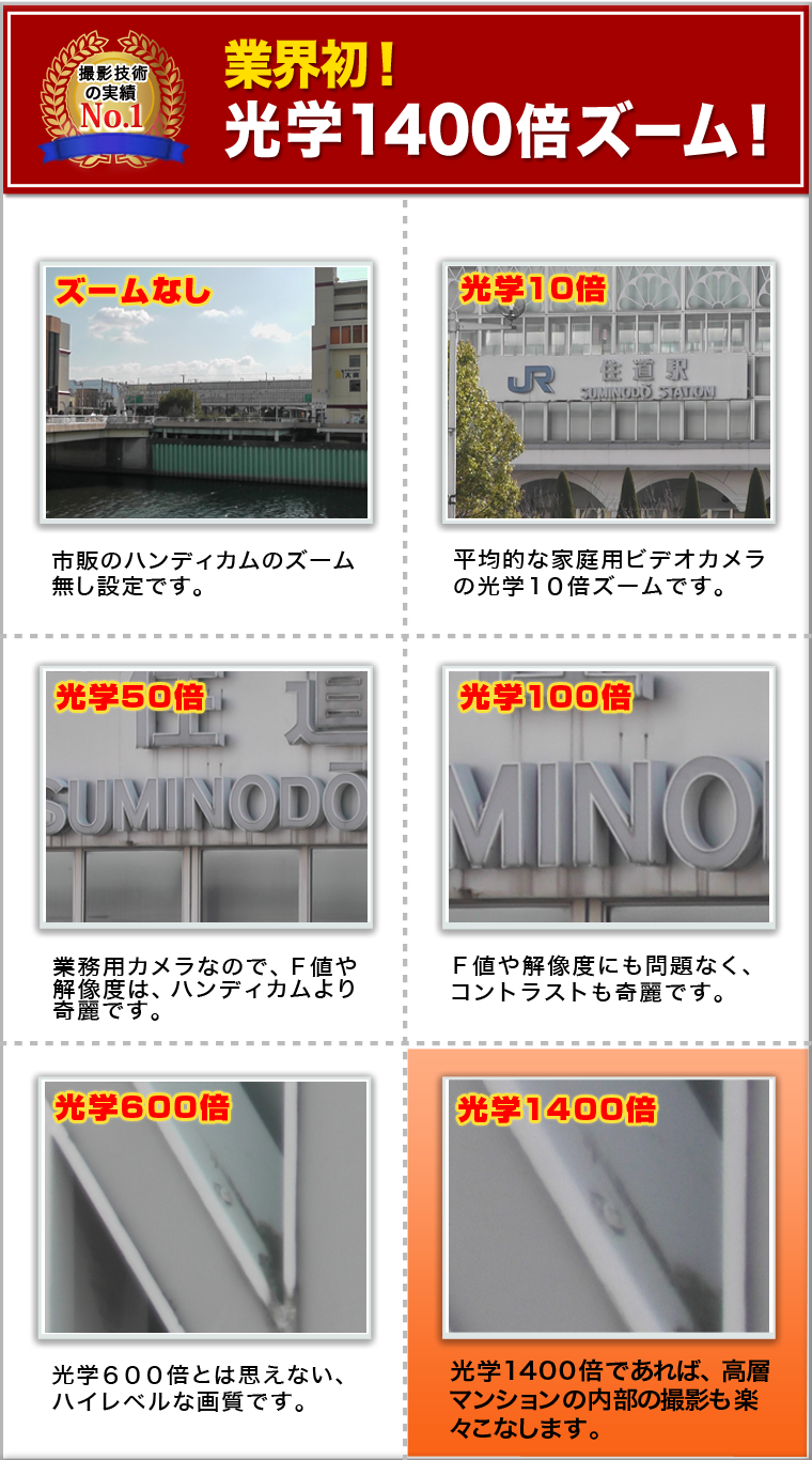 業界初！高額1400倍ズーム