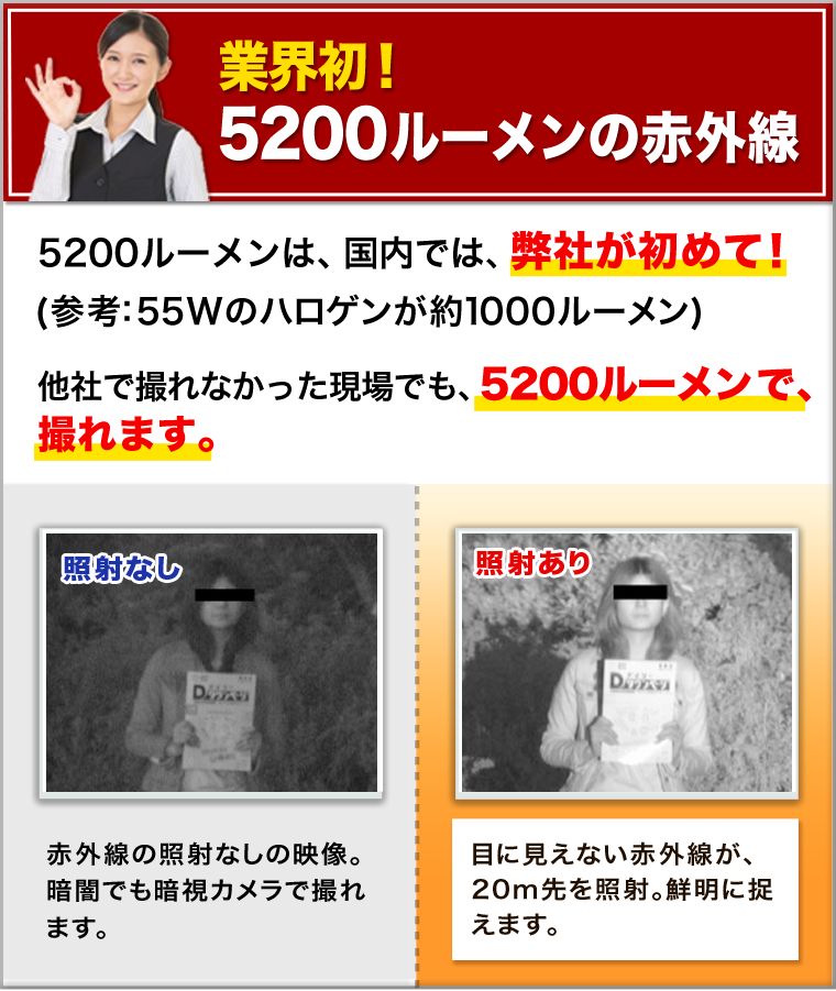 業界初！5200ルーメンの赤外線